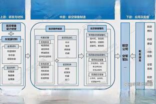 半岛登录平台网站ios截图1